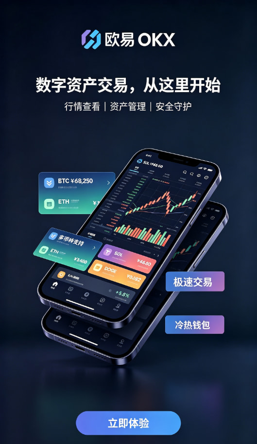 欧交易所app官网安装行情分析与交易操作配图